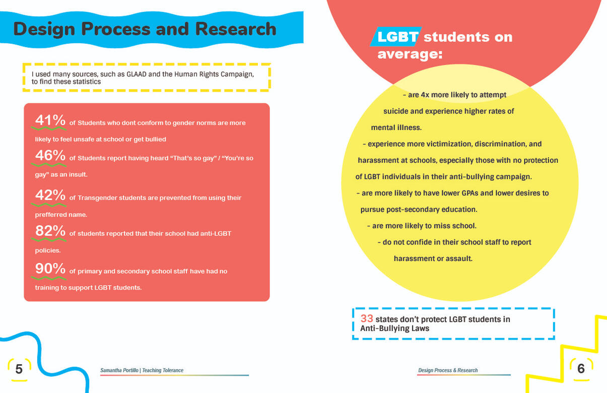 Teaching Tolerance thesis
