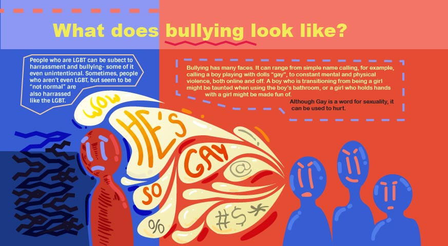 Teaching Tolerance thesis