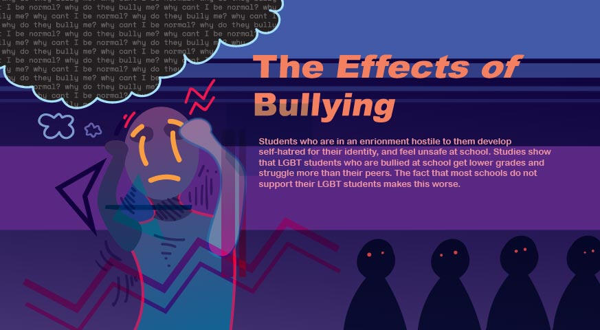 Teaching Tolerance thesis