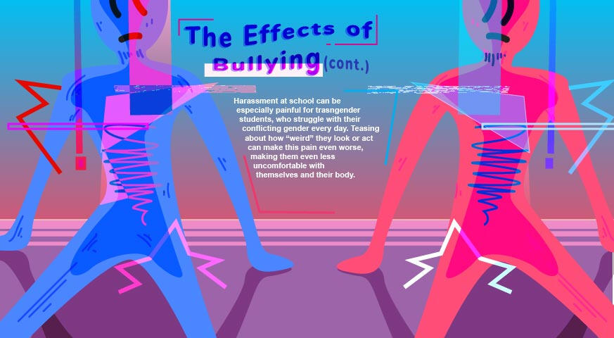 Teaching Tolerance thesis