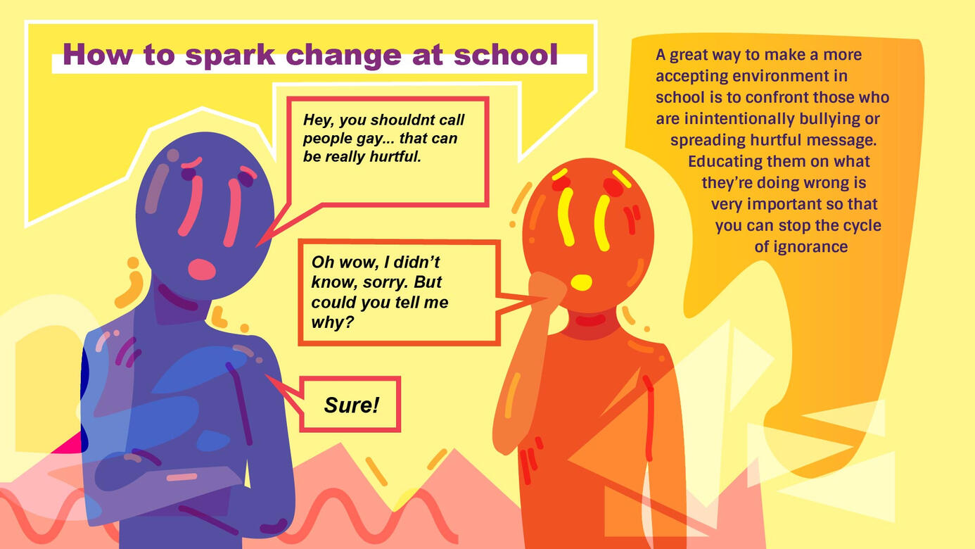 Teaching Tolerance thesis